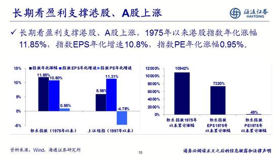 2025债券投资指南：大摩安盈稳固策略，吴慧文解析五大关注点