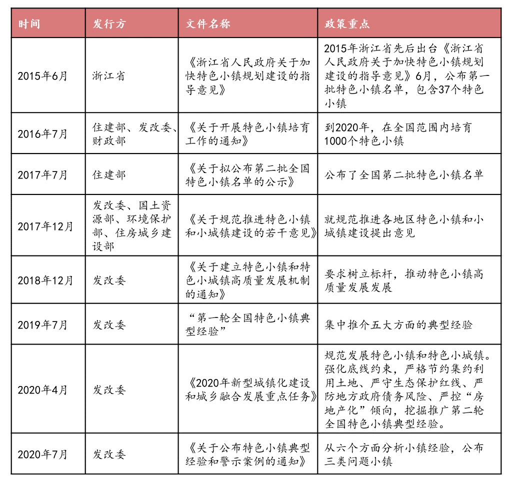 科技 第149页