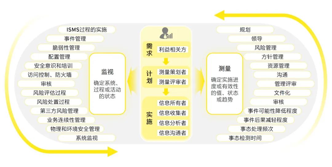 2024-2025新澳门最精准正最精准龙门:精选解释解析落实