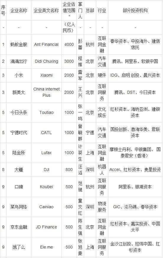 2025-2024全年新澳准确内部开彩最新资料:移动解释解析落实