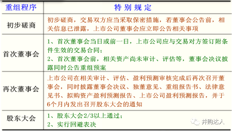 2025-2024全年新正版免费资料大全资料:全面释义解释落实