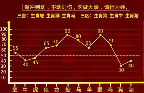 一肖一码一必中一肖:实用释义解释落实