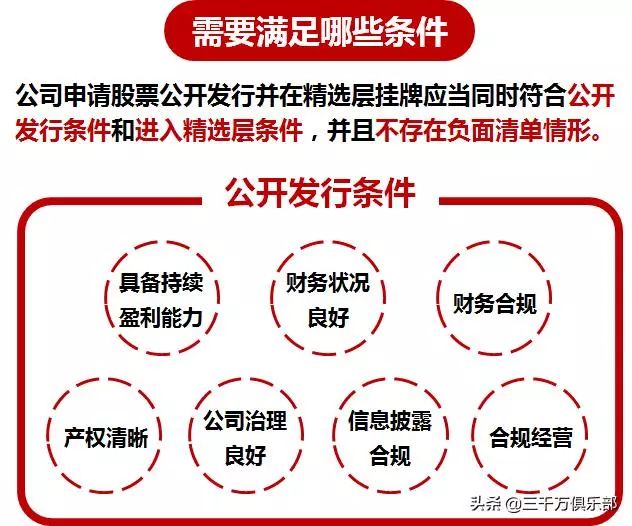 新澳2025-2024正版资料免费公开:精选解释解析落实