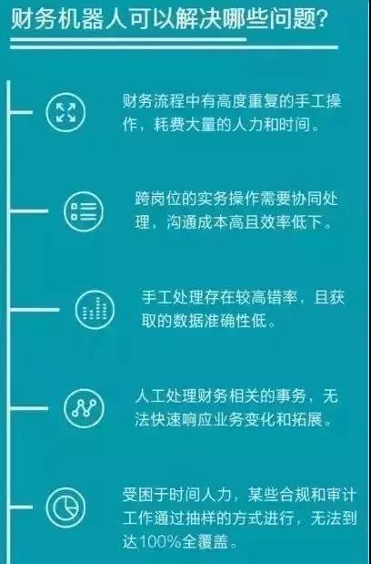 最新财务软件，重塑财务管理的未来