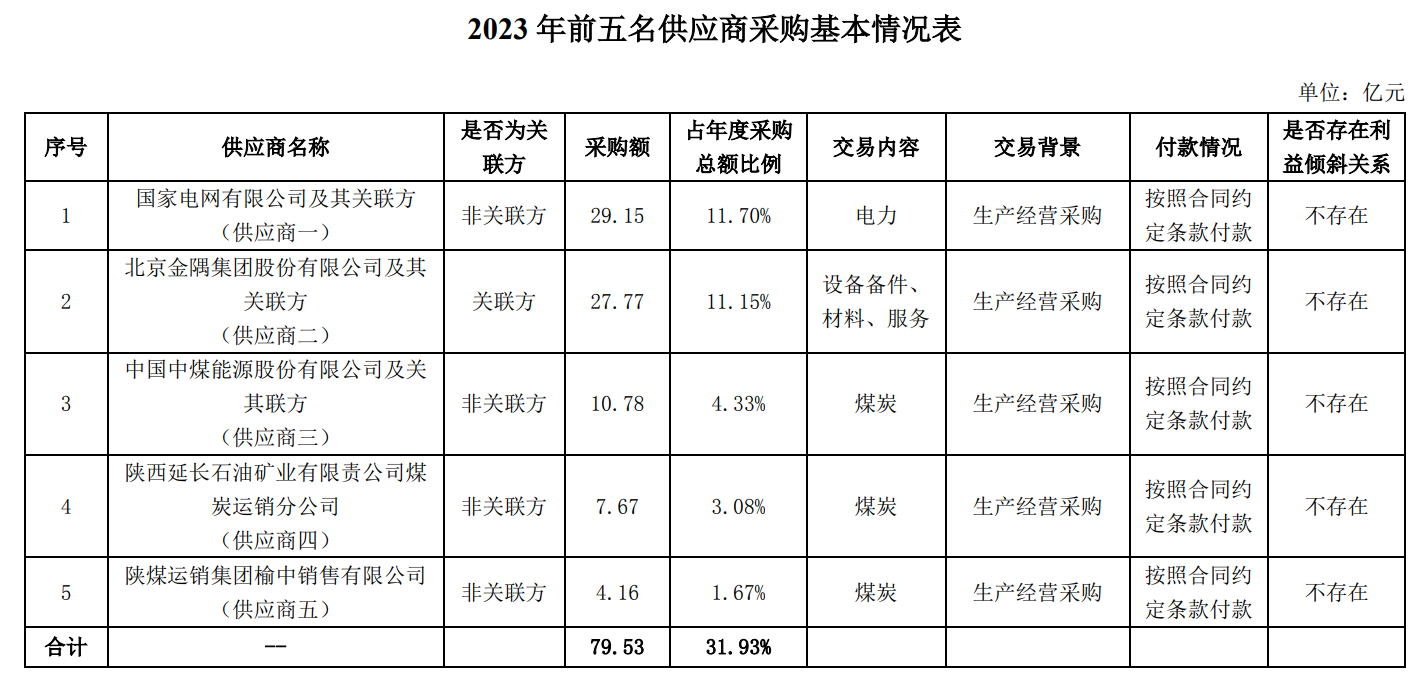 冀东水泥最新公告，引领行业变革，塑造未来发展