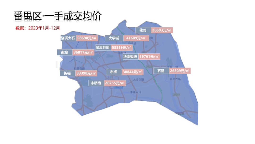 广州番禺新楼盘最新房价动态分析