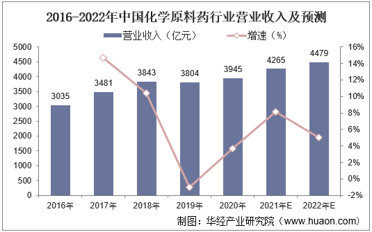 核聚变最新进展及其前景展望