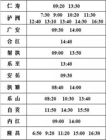 最新宜宾火车站时刻表详解