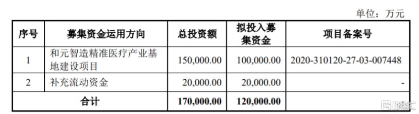 国内基因治疗最新进展，突破与创新的前沿探索