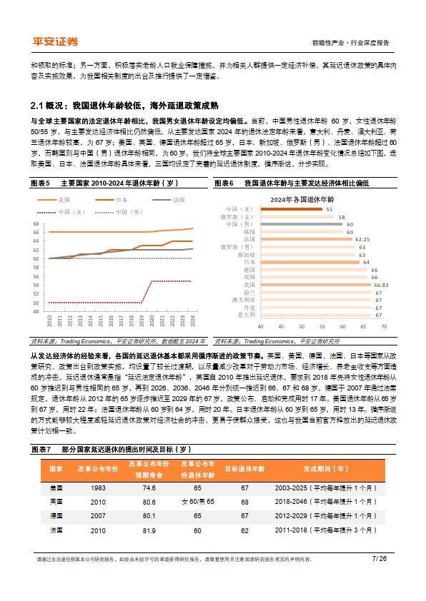 最新廷退政策及其影响分析