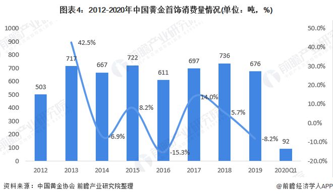 最新酥梨价格及其市场趋势分析