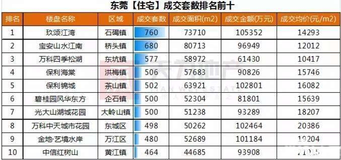 慈溪最新房价概况及市场趋势分析