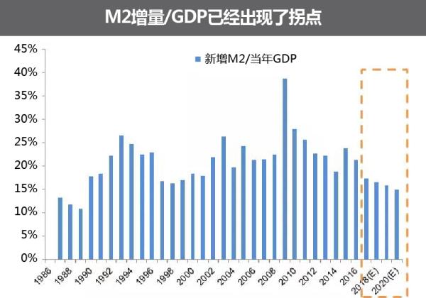 大厂房价最新消息，趋势、影响与前景展望