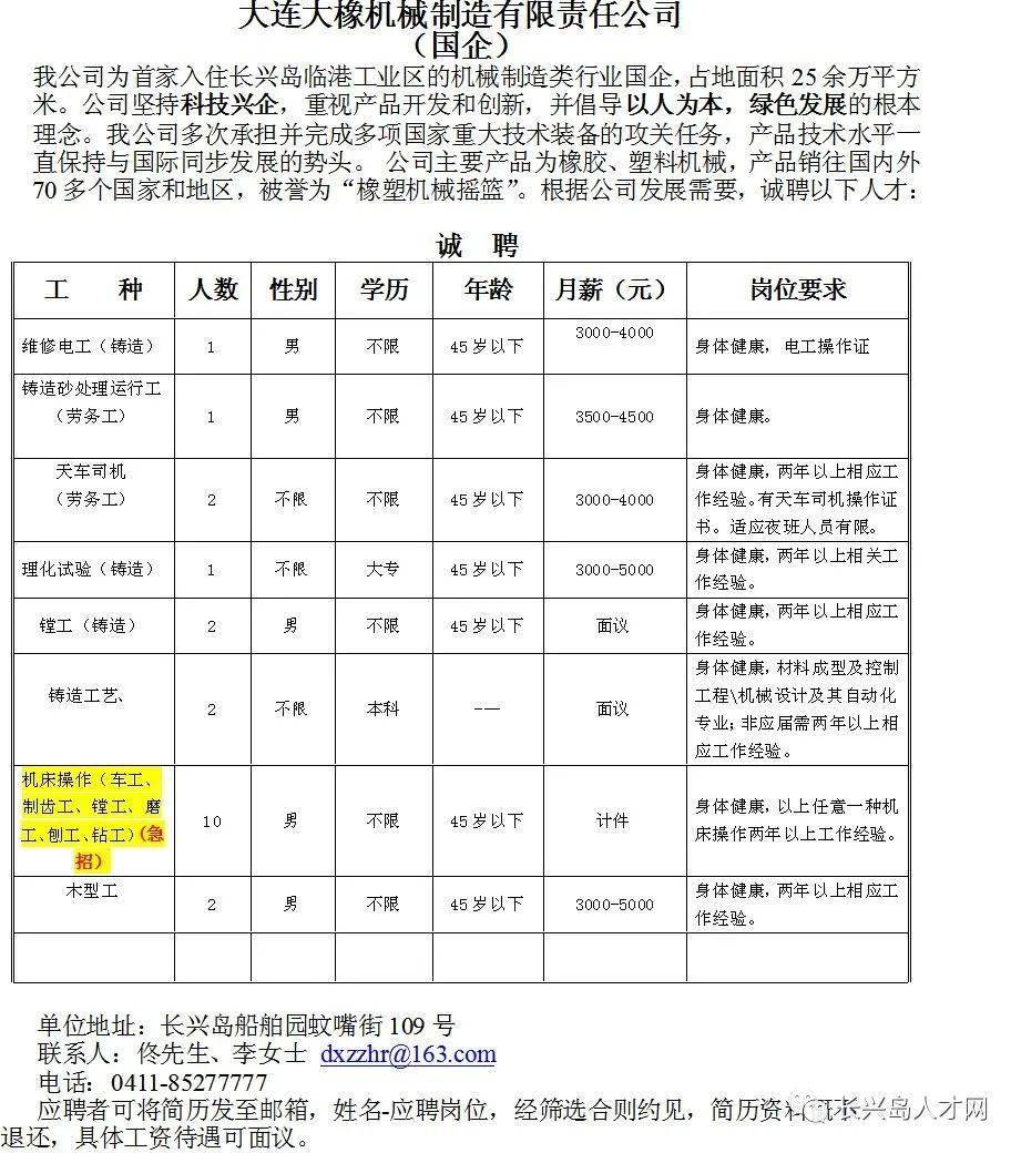 大连长兴岛最新招工信息及其影响