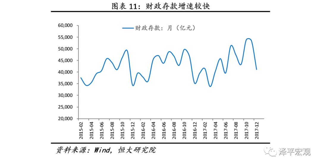 最新大腿贷，金融市场的创新与挑战