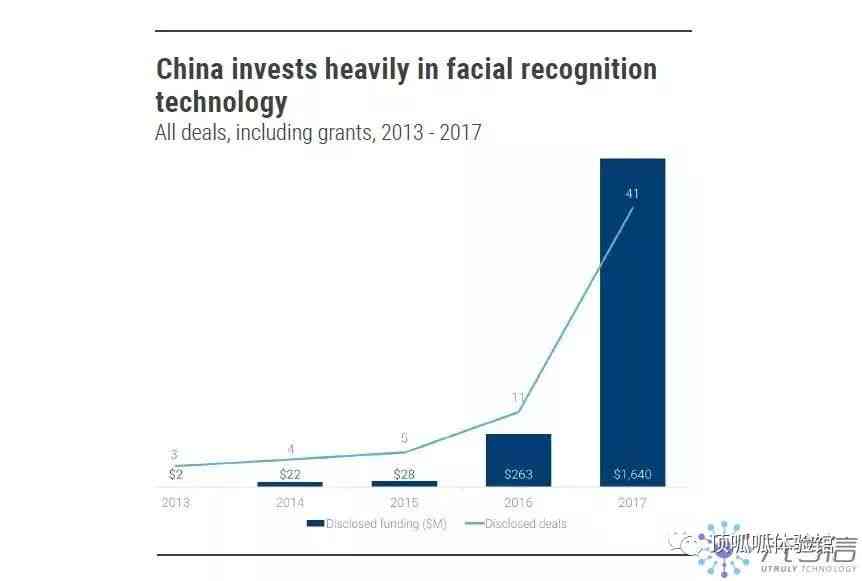 探索前沿科技，87网最新动态与趋势分析