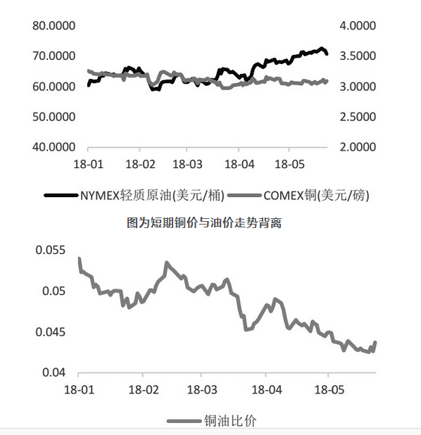 棉籽壳的最新价格动态及其影响因素分析