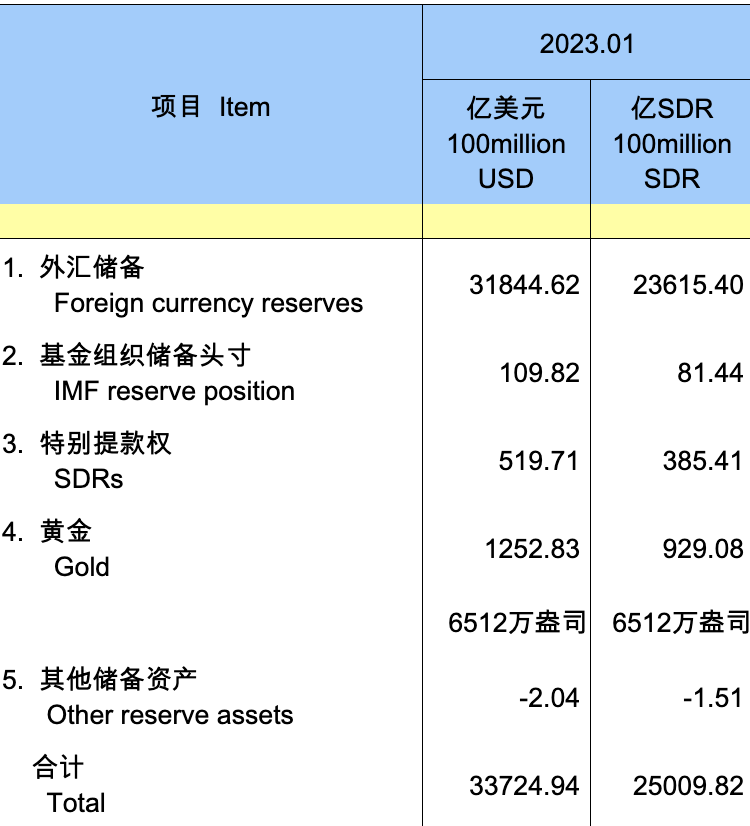 今日外汇牌价最新查，全球货币市场动态及影响因素分析