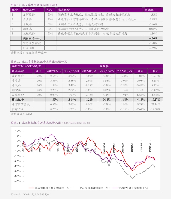 今天大蒜价格最新行情分析