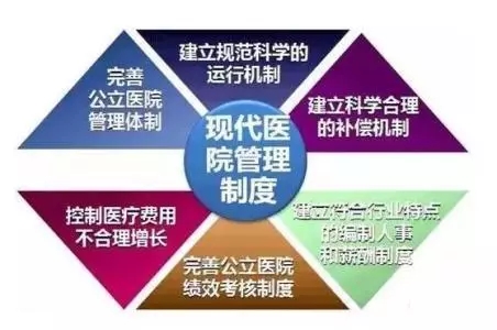 最新医院章程，塑造现代医疗体系的蓝图